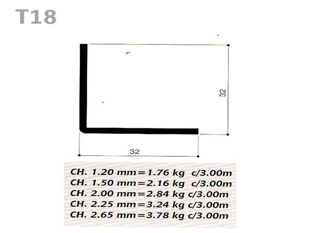 T18 Image