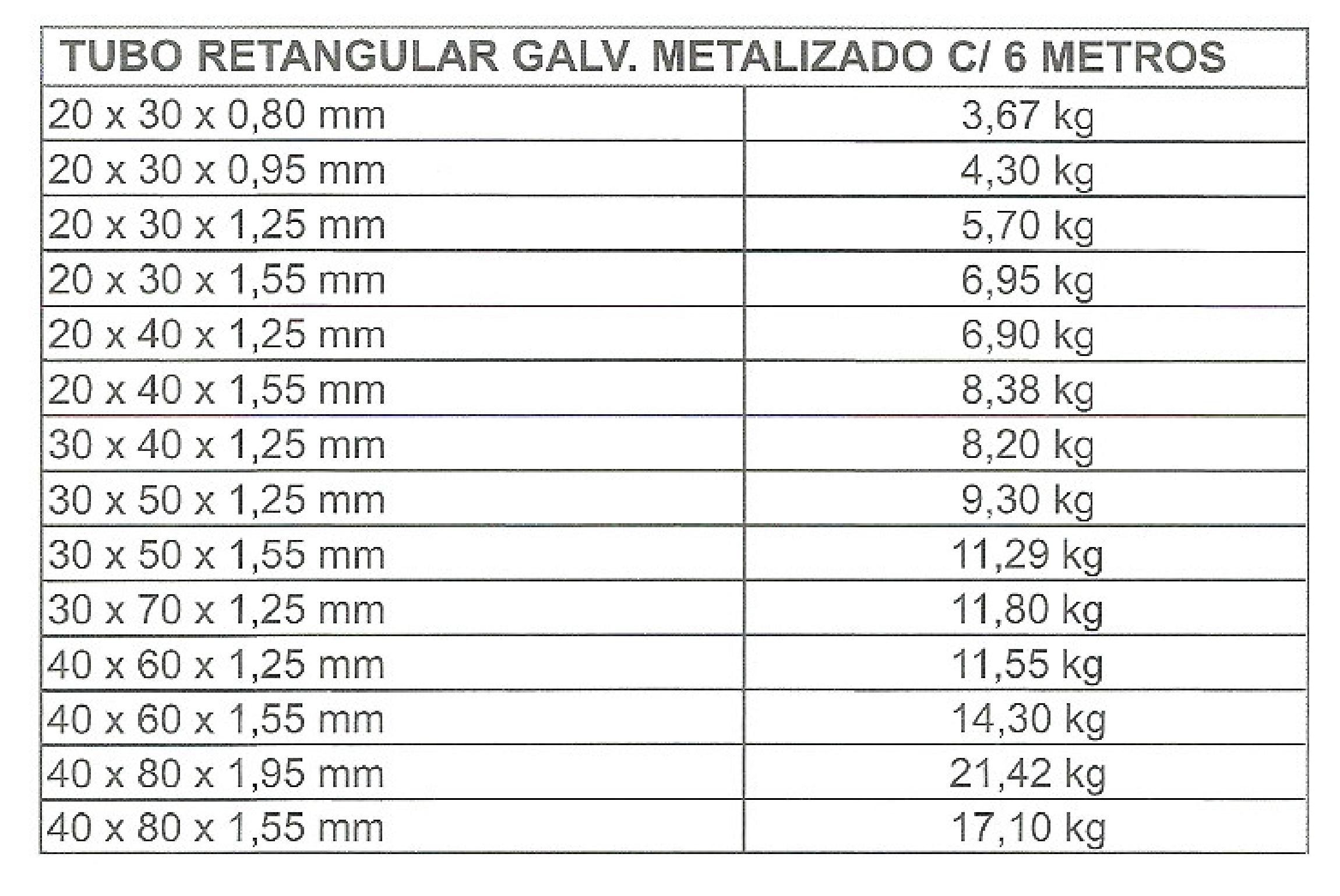 TUBO GALVANIZADO RETANGULAR Image