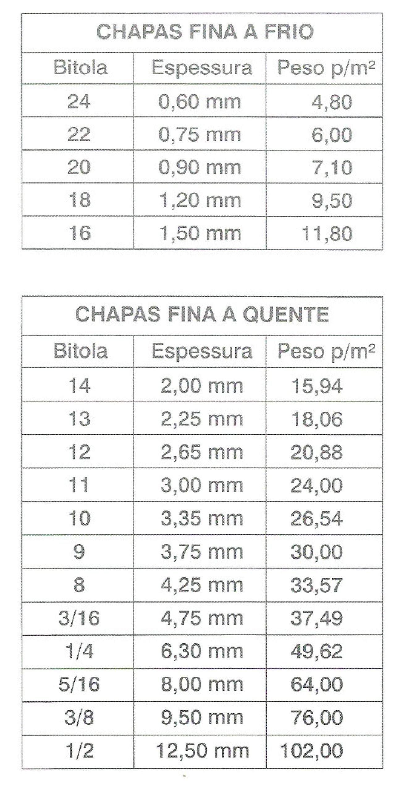 CHAPA FF - FQ Image