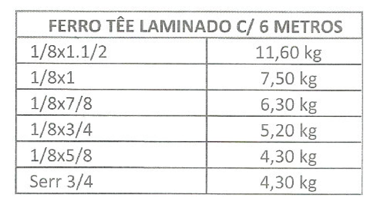 FERRO TÊE Image