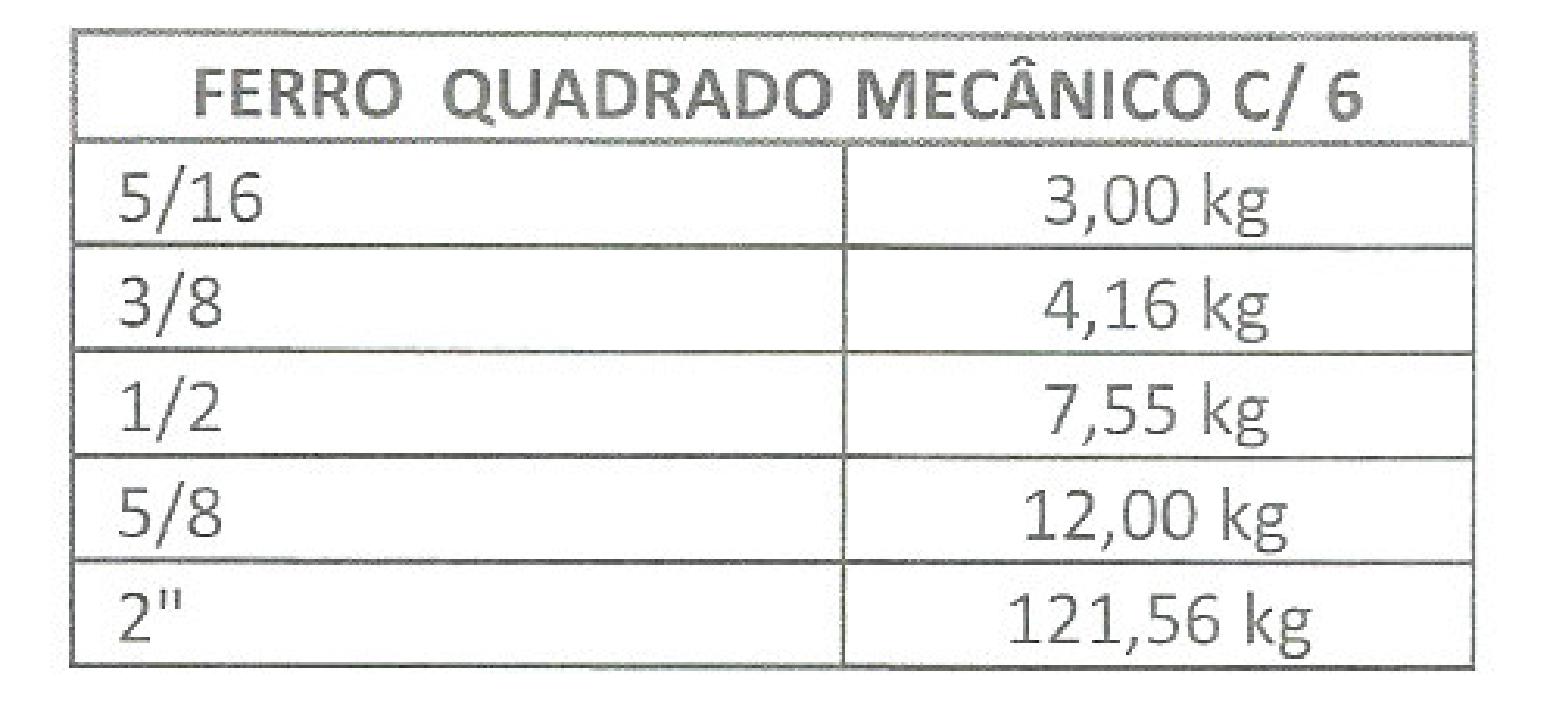 FERRO QUADRADO Image