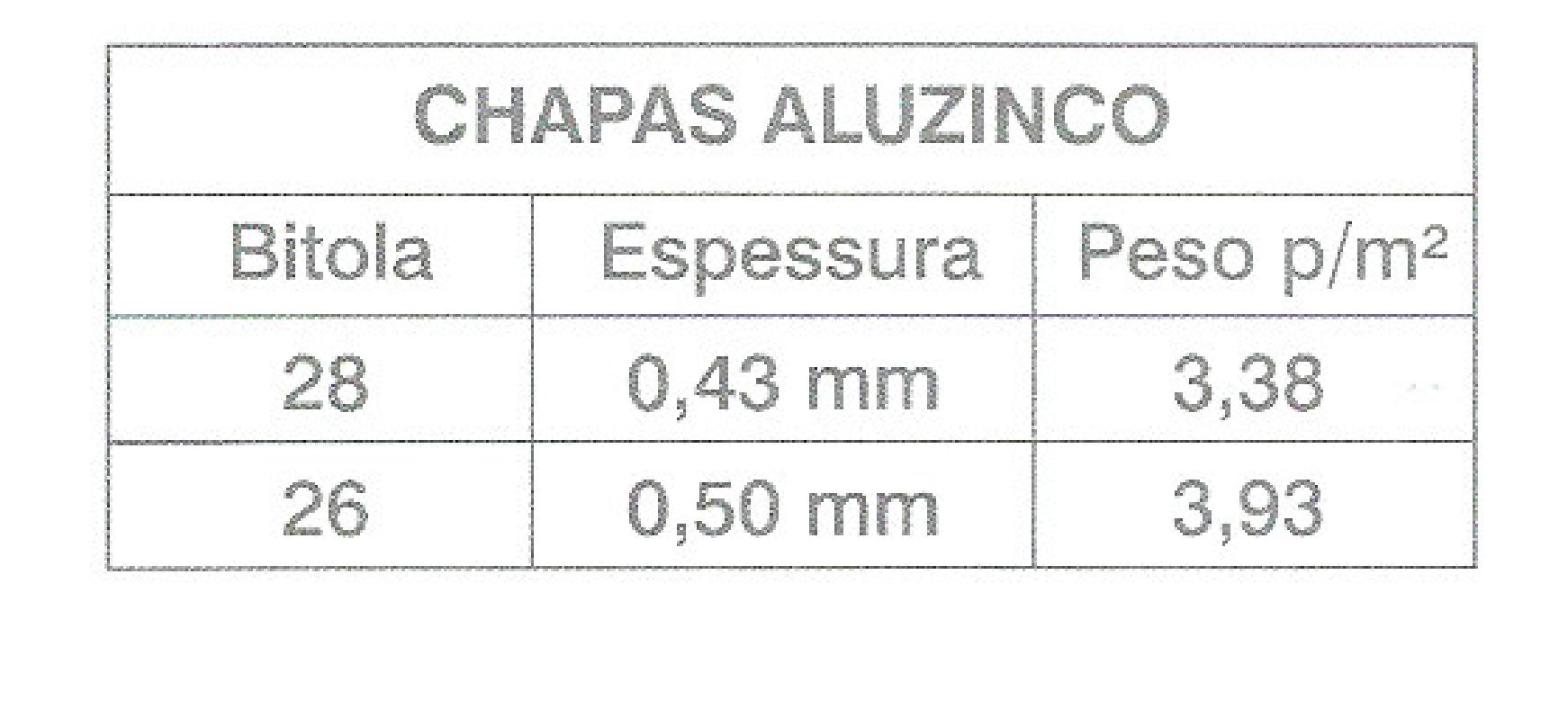 CHAPA ALUZINCO Image