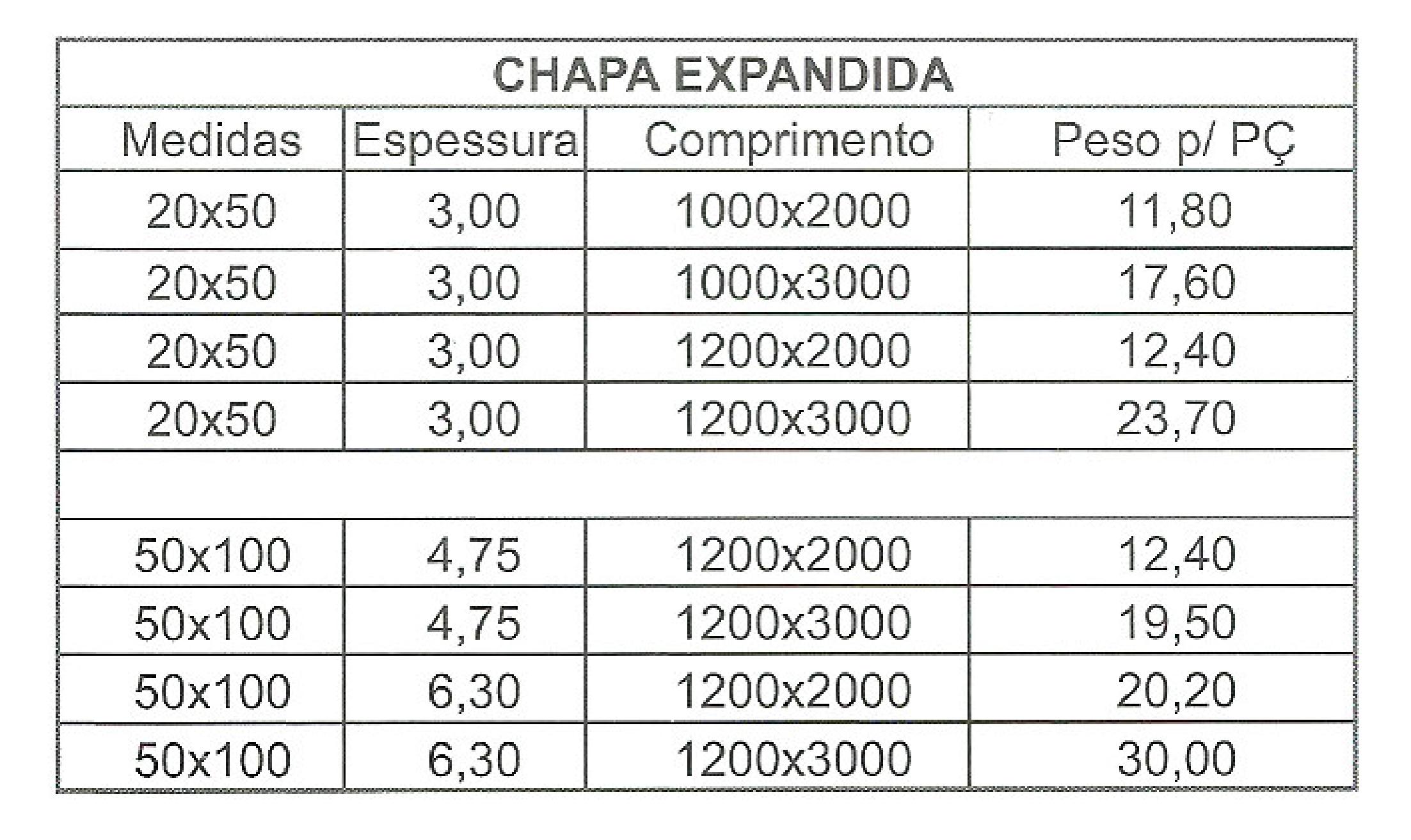 CHAPA EXPANDIDA Image