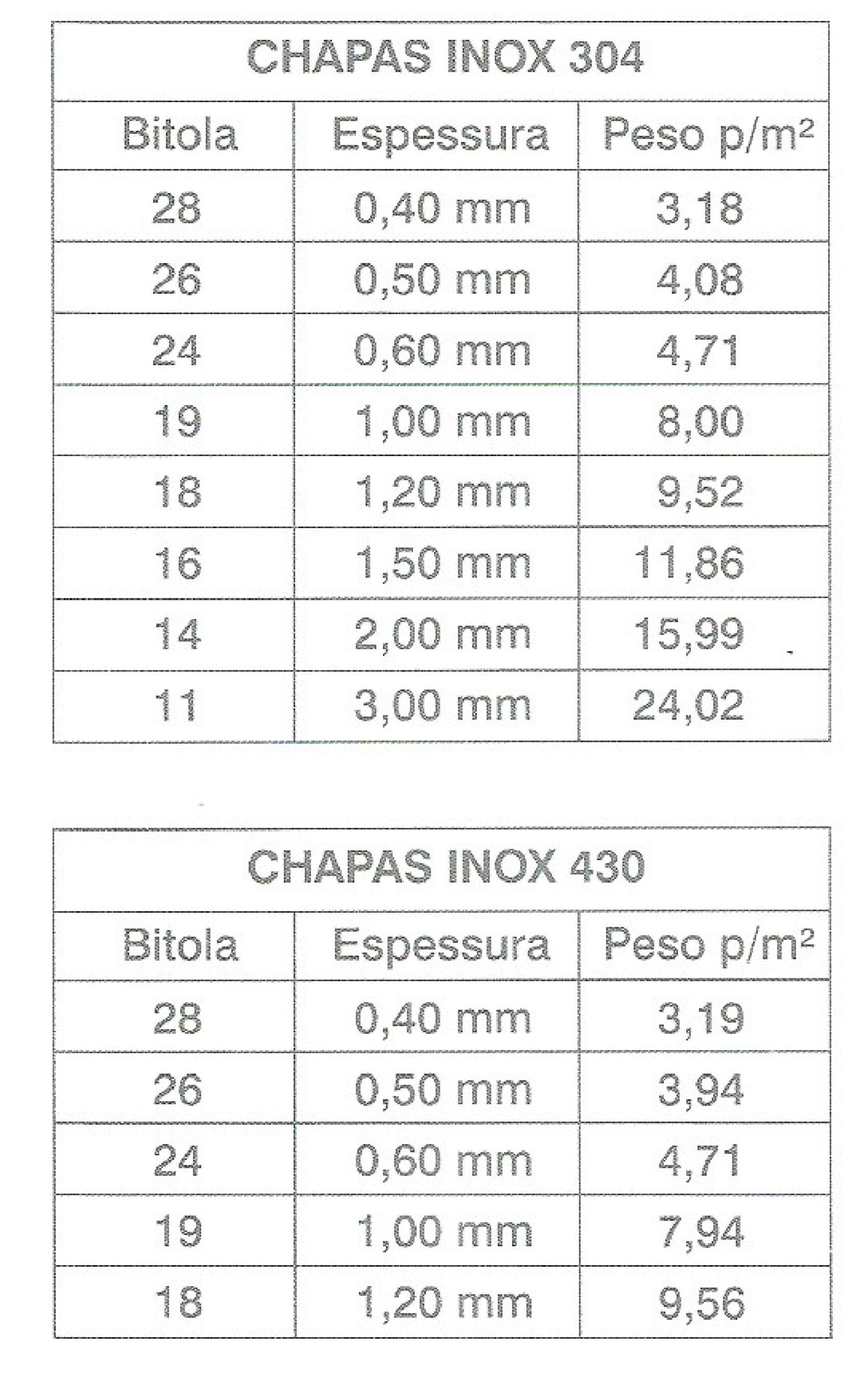 CHAPA INOX Image